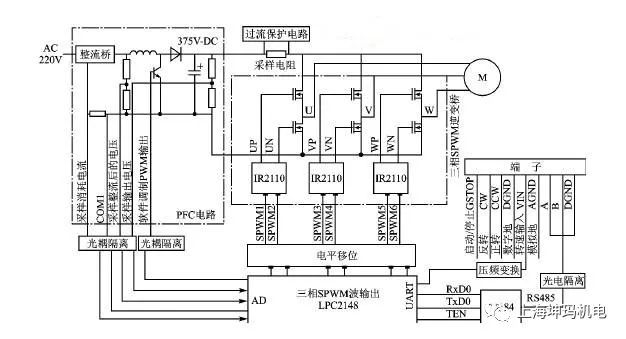 简述变频器的工作原理_变频器的工作原理