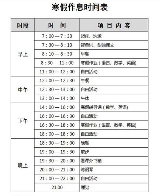 先定一个小目标:用一个寒假上位!做一份中等生逆袭计划