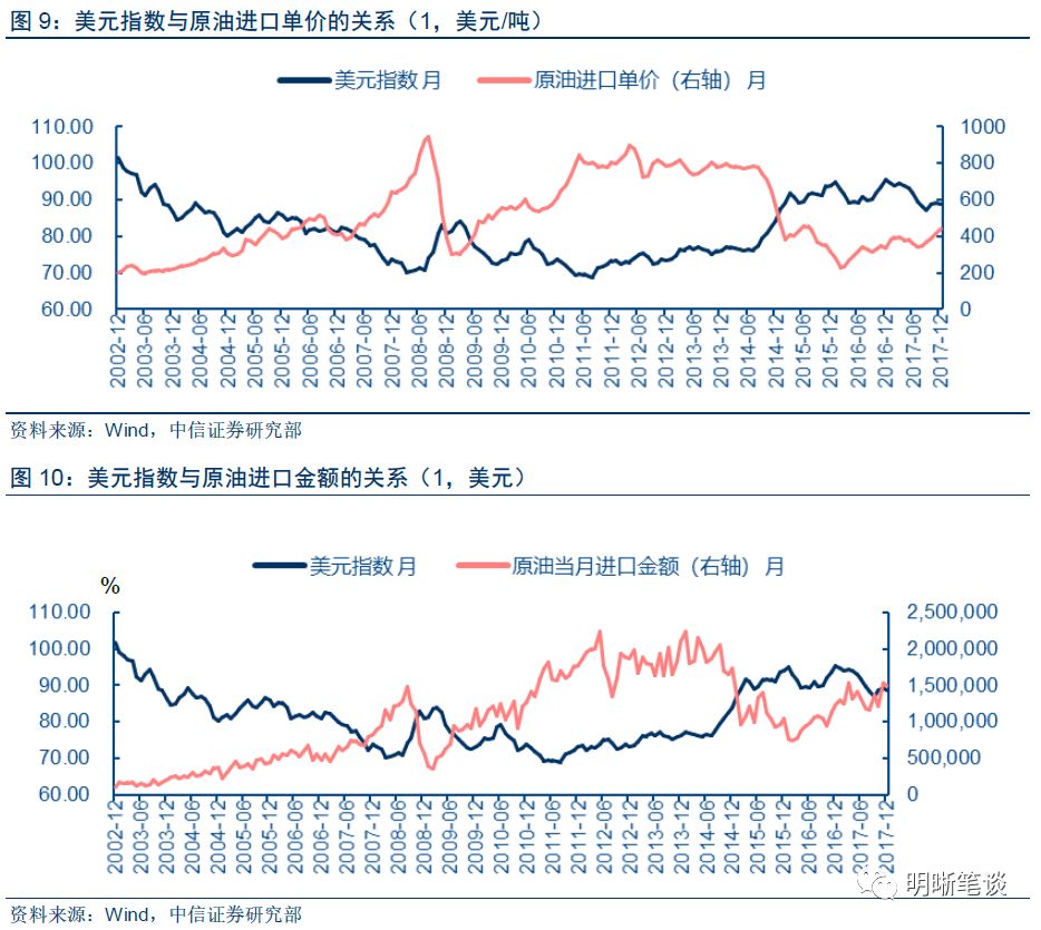 人民币升值是不是gdp也提高_人民币美元汇率大幅升值 美元贬值人民币升值的原因是什么 2