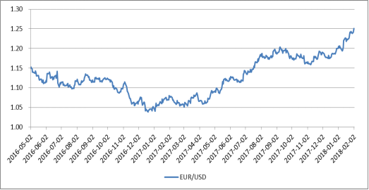 蚂蚁市值相当于英国法国的gdp_10年前美国GDP是英 法 意大利之和的1.8倍,2018年扩大到2.7倍(3)