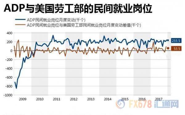 人口预测值和核实值_中国人口预测