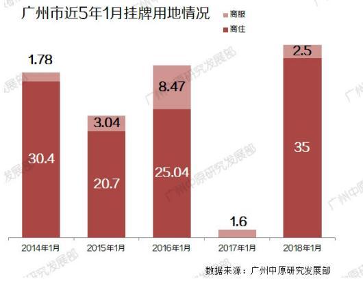 朱埔村人口_尤溪县埔头村照片(2)