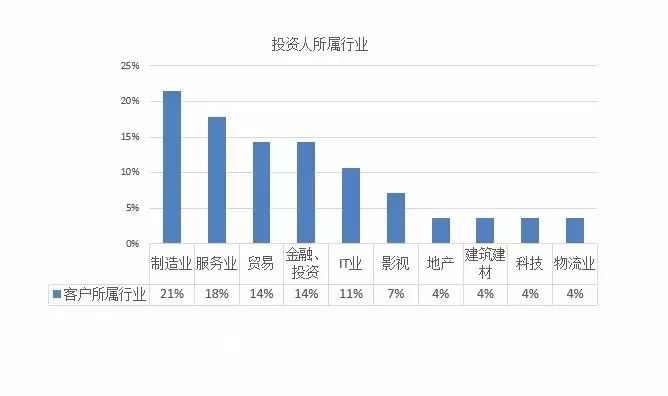 二战前欧洲各国经济总量数据_二战欧洲各国鹰军徽(3)