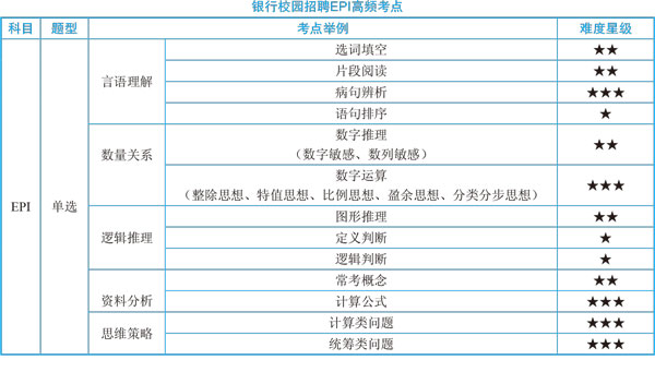 宏观经济学最核心的总量_宏观经济学知识框架图