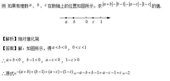 芭蕉扇简谱_西游记15三调芭蕉扇(3)