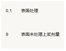 碳纤维型号“T800”是什么意思？