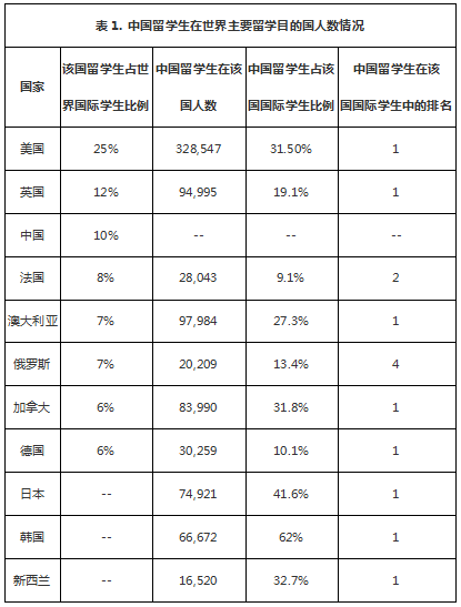 日期招聘_免费报名倒计时2017上海世贸商城日企联合招聘会邀请通知(5)