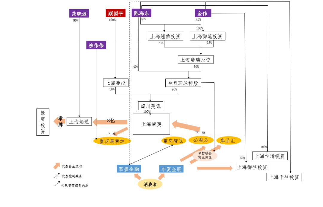 上海人口管理信息平台_成果分享 上海市第一人民医院BIM运维建设通过专家验收(3)