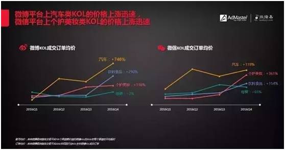 投资拉动gdp是个伪命题_房地产绑架中国经济就是个伪命题