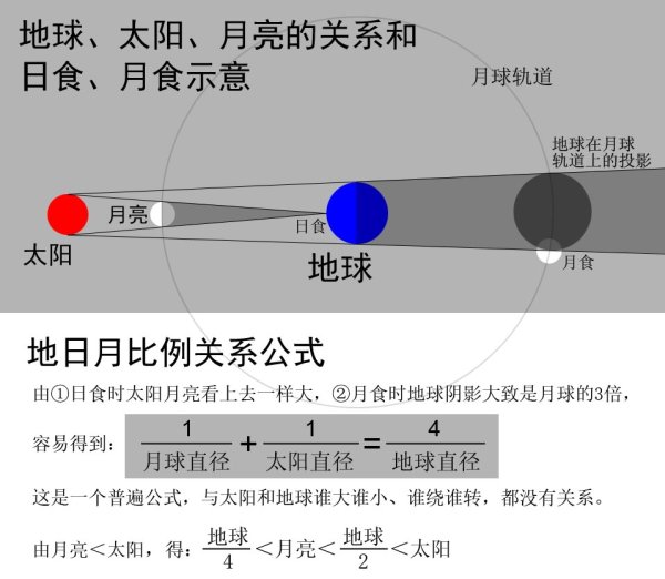 古代人口估算_古代头像女生动漫