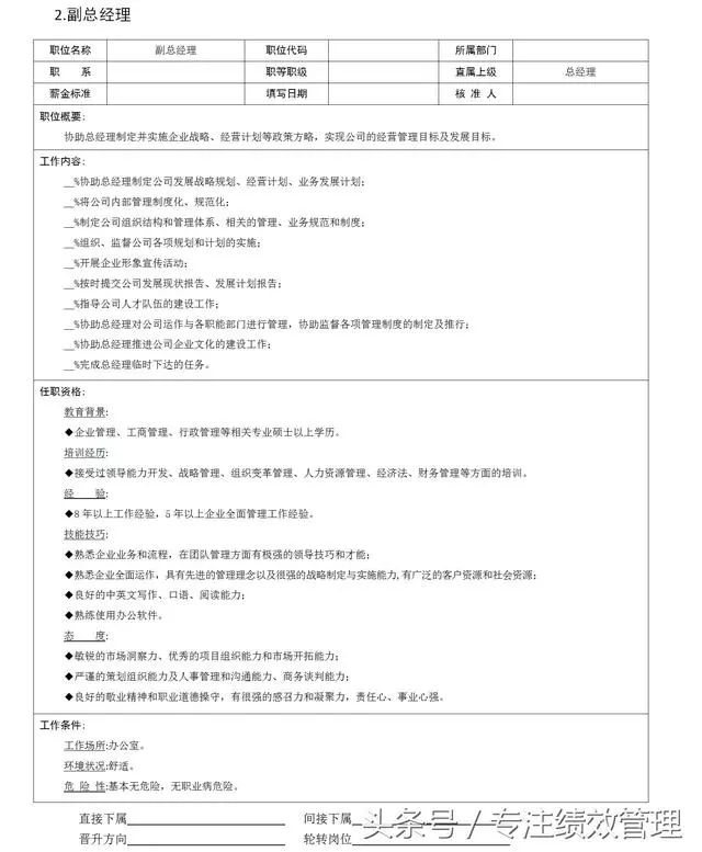 董事长岗位职责_岗位职责图片(3)