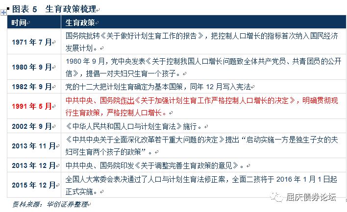 2018年出生人口数量_“二孩”效应继续释放,2018年出生人口将增加—