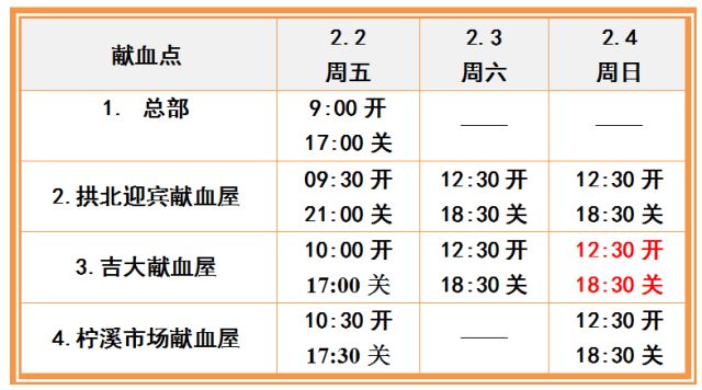 我国o型血人口占的比的_人口普查(2)