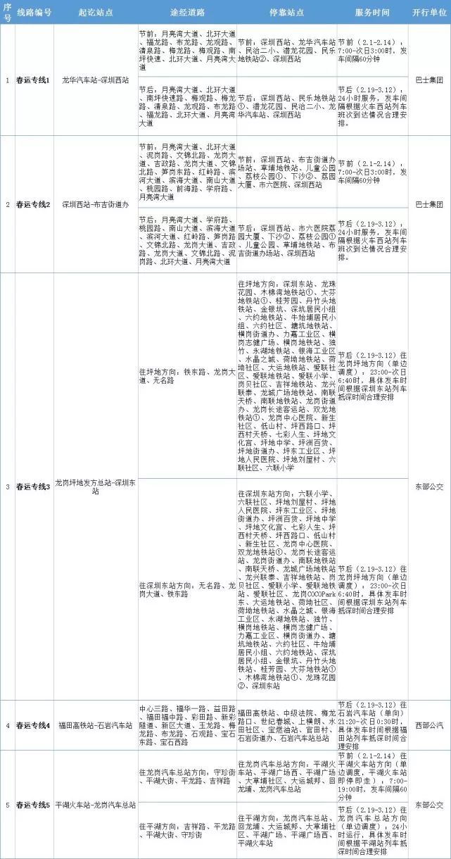 500万人口以下具备2天_倒计时2天图片(2)