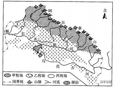 阿尔泰gdp(2)