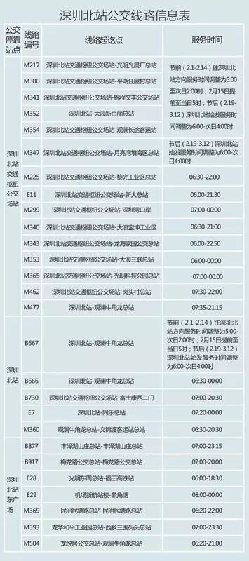 500万人口以下具备2天_倒计时2天图片(2)