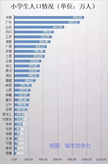 我国的人口状况_我国人口老人化图片(2)