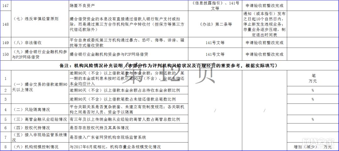 广东省gdp含不含深圳_广东省深圳公安局图片