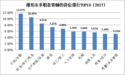 雅安和原平哪个gdp高_今年GDP超三万亿元的城市,除了 上海市 外还将新增 北京市