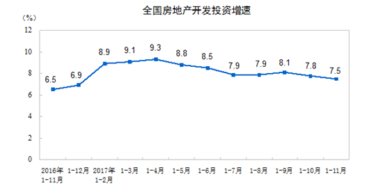 gdp高低能不能反映利润_美国GDP增长必须死守2 红线 才能保住企业利润(2)