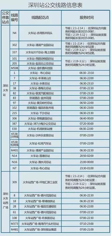 500万人口以下具备2天_倒计时2天图片(2)