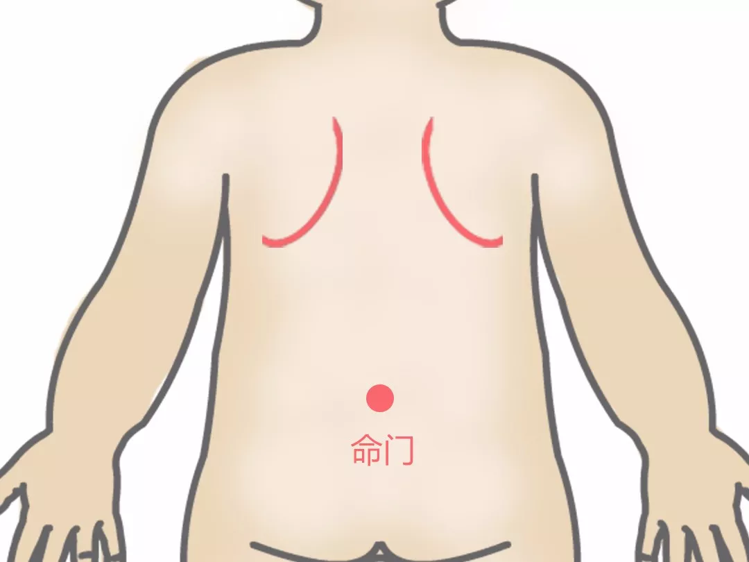 (主人翁小儿推拿原创图)具体操作:1,对穴位处进行推拿,用拇指进行按揉