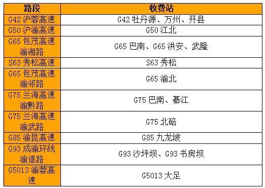 江苏去外省务工的人口_江苏地图(3)