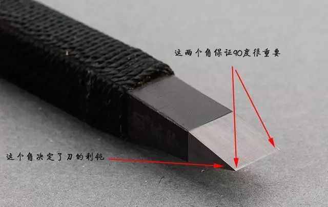 (刀开刃的角度决定刀具的利钝)