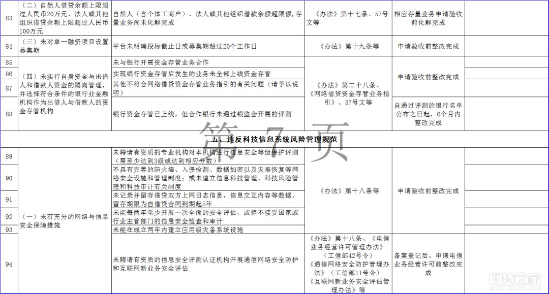 广东省gdp含不含深圳_广东省深圳公安局图片