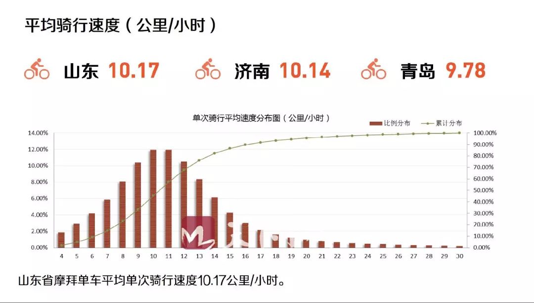 塞拉摩人口_塞拉摩 搜狗百科(2)