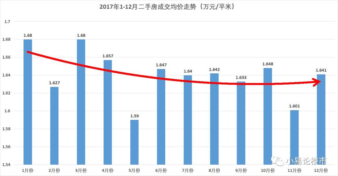 合肥与长沙近五年gdp变化_中国城市竞争力排行出炉 南昌综合经济竞争力靠后(2)