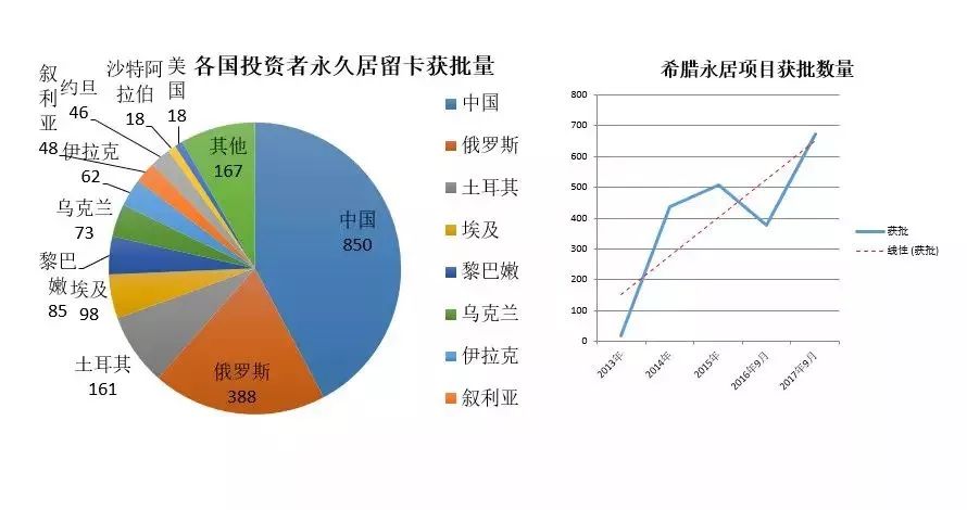 女性人口最新消息_人口普查(3)