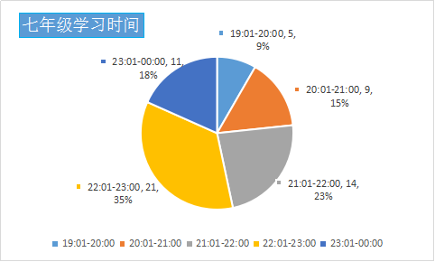 人口感冒占比_感冒图片难受图片(3)