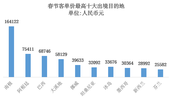 上海苏州无锡人均gdp生产法知乎_震惊 官方一纸规划,南京面临史上最大危机(3)