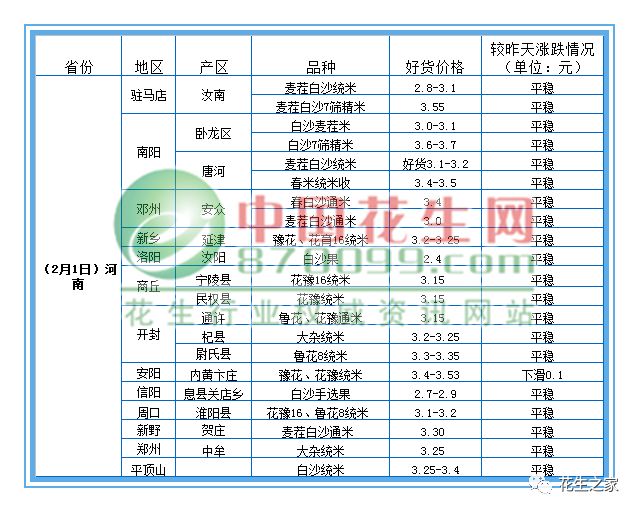 农村外出人口的定义_人口普查(3)