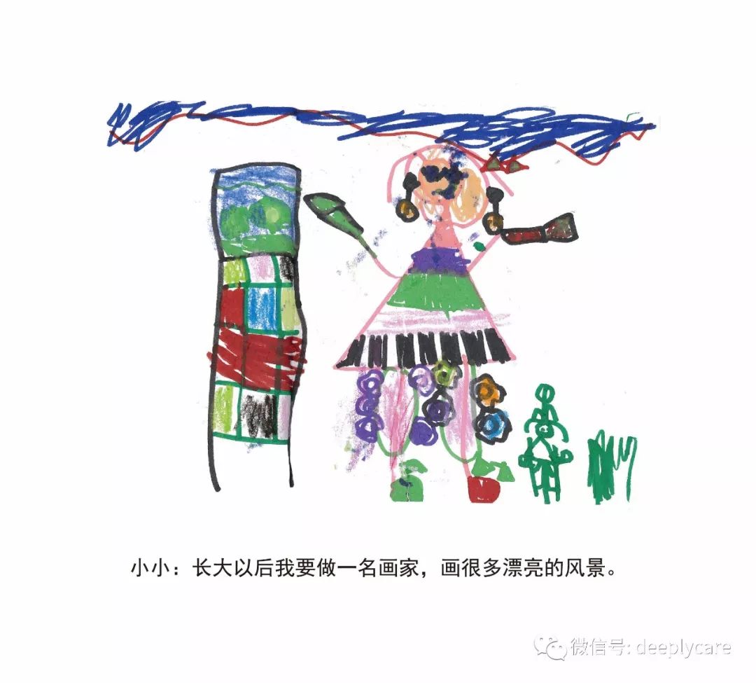 小小:长大以后我要做一名画家,画很多漂亮的风景.