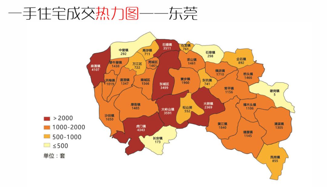 年度楼市研究报告深惠莞中四城表现哪家强