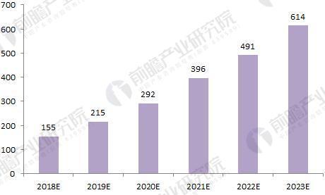 90后的老阿姨,00后的大哥哥,我才是祖国的花朵——少儿剧的新宠