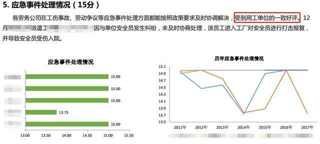 用工人口_灵活用工图片