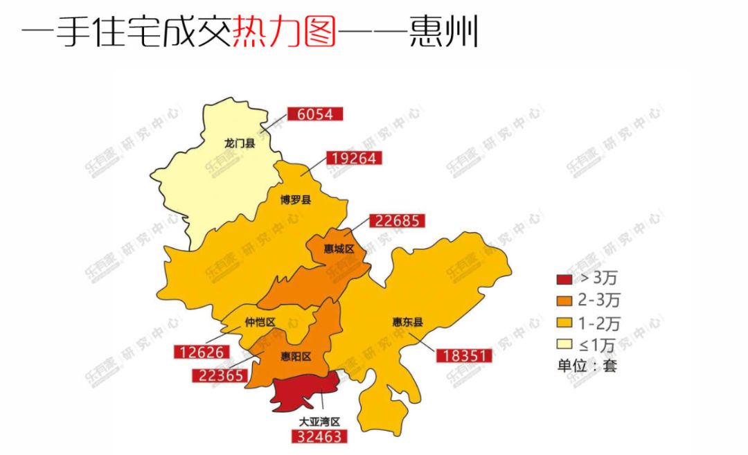 年度楼市研究报告深惠莞中四城表现哪家强