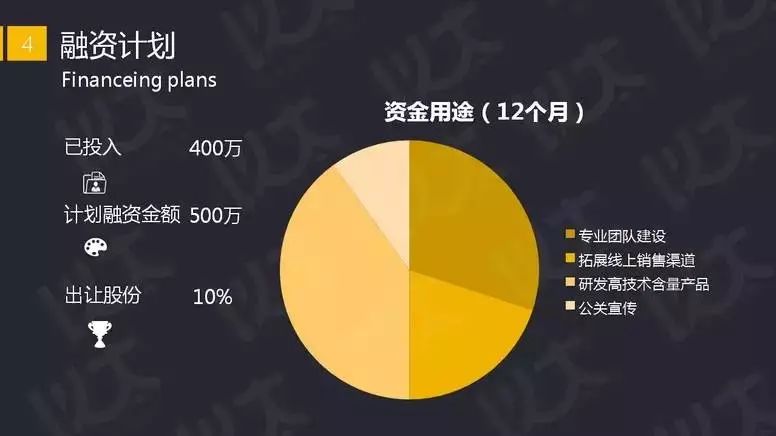 bp 人口预测_bp神经网络预测实例