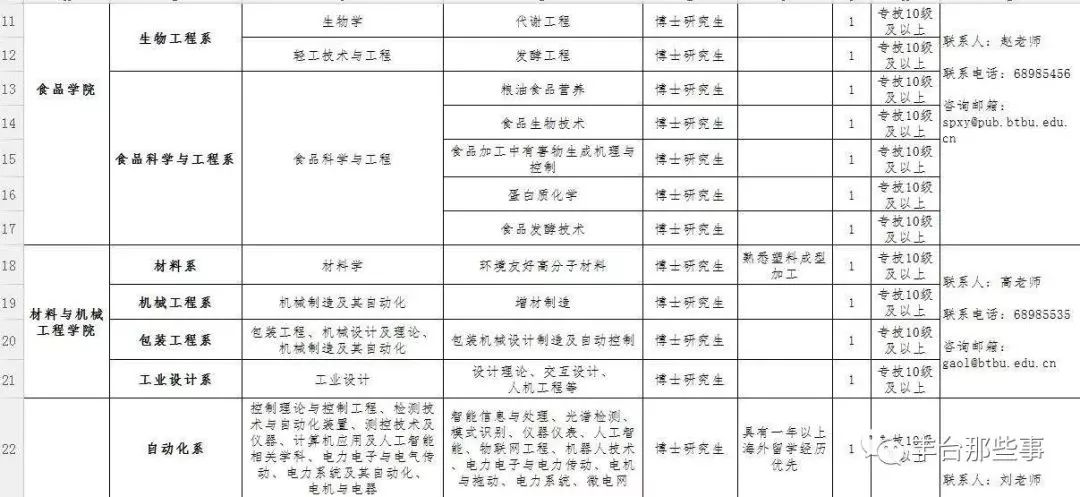 姓程人口_这两位万州司机 亏大了 节假日这样开车上路(2)