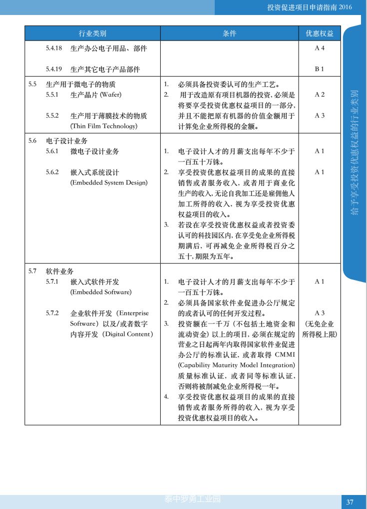 【投资泰国】泰国BOI投资促进项目申请指南手