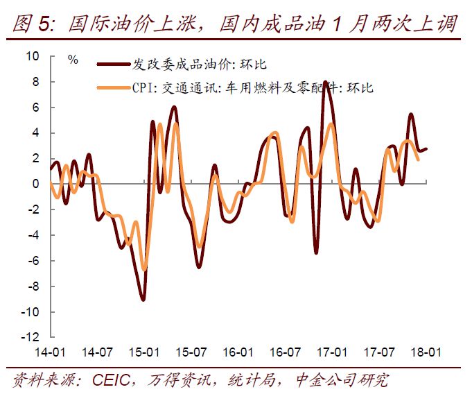 管姓氏人口_姓氏微信头像(3)