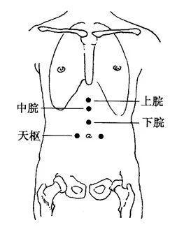 肾虚，衰老的源头！体寒，衰老的温床！血虚，衰老的加速器！女人必看