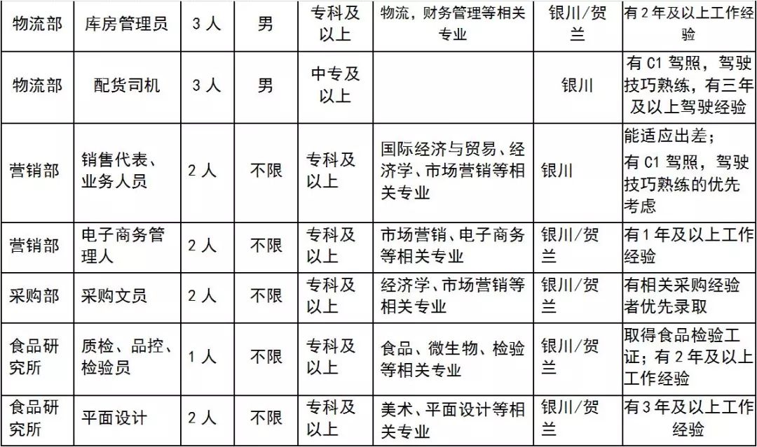 出纳会计招聘_各企业会计 出纳 招聘最新资讯(3)