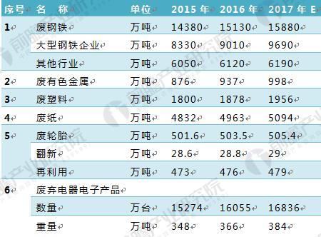 韶关2018计划经济总量_韶关学院(3)