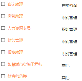 科大招聘_中共河南省委网络安全和信息化委员会办公室直属事业单位2019年公开招聘工作人员方案