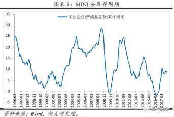 为了保持经济总量的平衡 首先_保持安静简笔画(2)