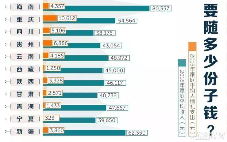 中国人口还要多的国家_中国人口图片(2)